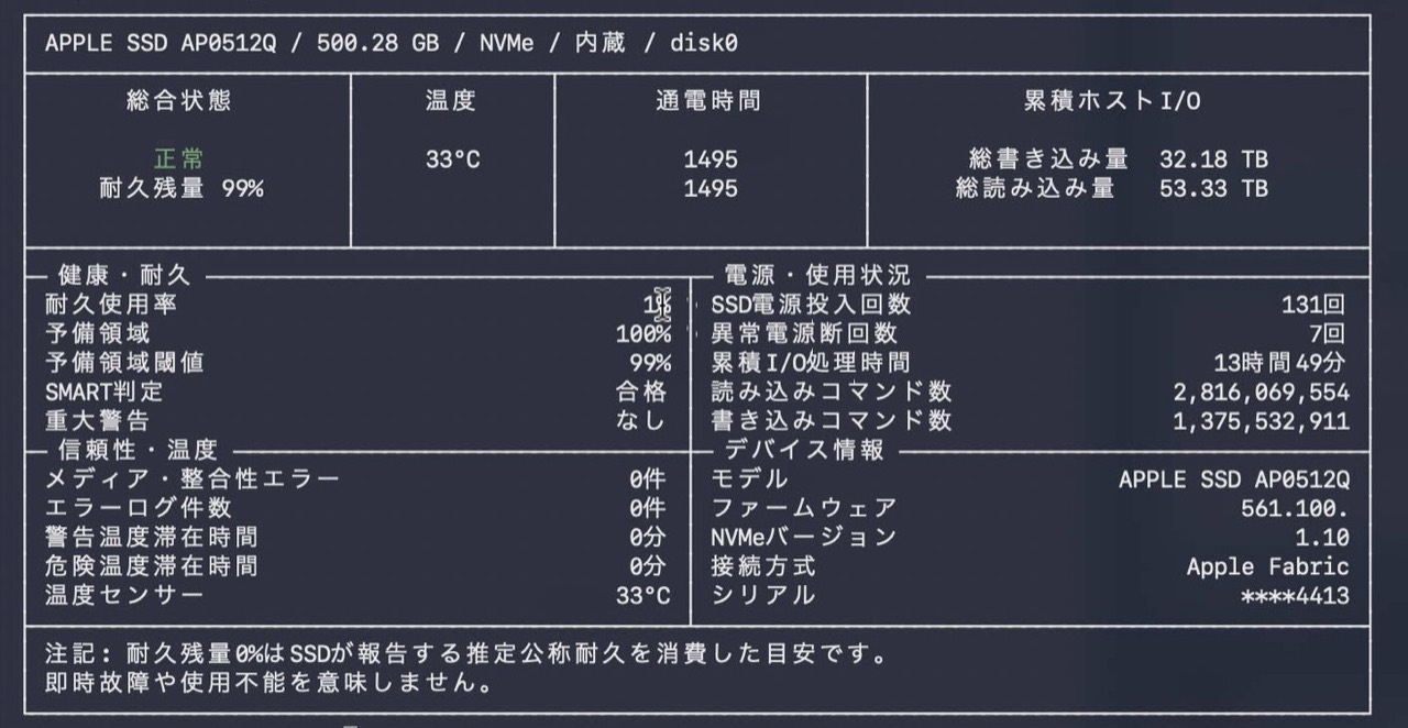 disk-smiでSSDの状態を日本語表示している画面