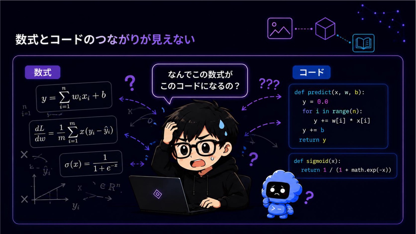 スライド 11