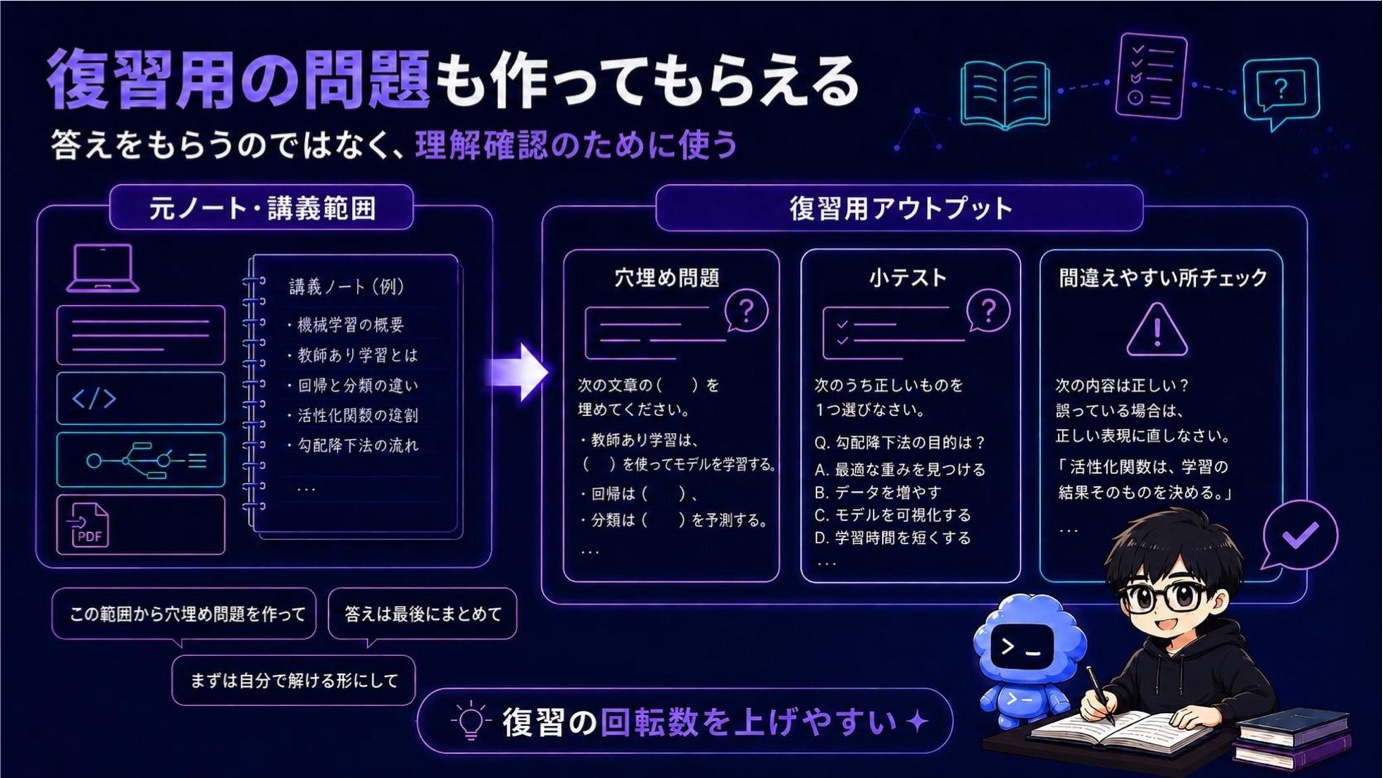 スライド 13